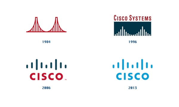 As Diferentes versões do IOS da Cisco